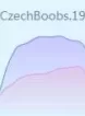 czechboobs.19.03.18.belle.claire.cz.mp4[2V 637MB][种子]